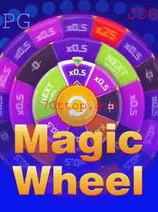 Descubra MagicWheel: O Novo Fenômeno dos Jogos Online