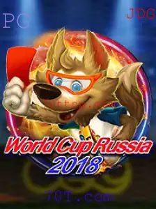 Explorando o Mundo de WorldCupRussia2018: Como Jogar e Se Divertir